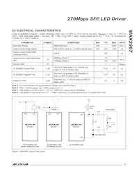 MAX3967AE/D Datasheet Page 3