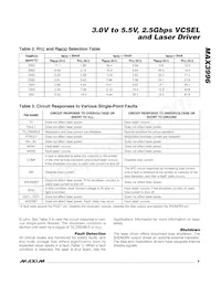 MAX3996CTP+TG05 Datasheet Page 9
