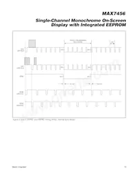 MAX7456EUI+T Datasheet Page 13