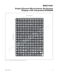 MAX7456EUI+T Datasheet Pagina 19