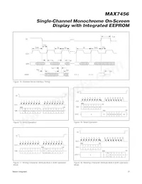 MAX7456EUI+T Datasheet Page 21