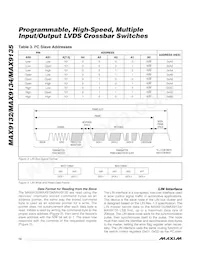 MAX9132GUP/V+T Datasheet Page 12
