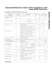 MAX9524ATC+T Datenblatt Seite 3