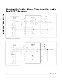 MAX9524ATC+T Datasheet Page 12