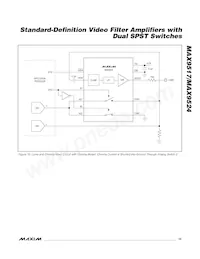 MAX9524ATC+T Datasheet Page 15