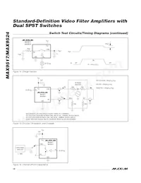 MAX9524ATC+T Datasheet Page 18