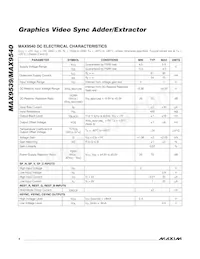 MAX9540EUI+T Datasheet Page 4