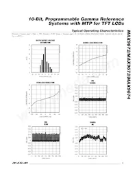 MAX9674ETI+T Datenblatt Seite 5