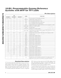 MAX9674ETI+T Datenblatt Seite 8