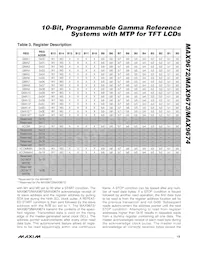 MAX9674ETI+T Datenblatt Seite 13