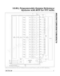 MAX9674ETI+T Datasheet Page 19