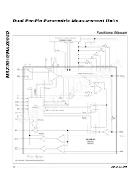 MAX9950DCCB+D Datasheet Page 12