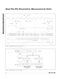 MAX9950DCCB+D Datasheet Page 14