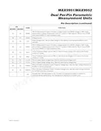 MAX9952DCCB+ Datasheet Page 11