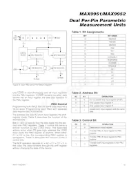 MAX9952DCCB+數據表 頁面 15