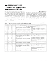 MAX9952DCCB+ Datenblatt Seite 16