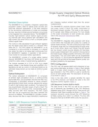 MAXM86161EFD+ Datasheet Page 14