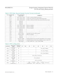 MAXM86161EFD+ Datasheet Page 16