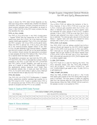 MAXM86161EFD+ Datasheet Page 19