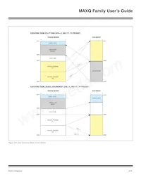 MAXQ2000-RBX Datasheet Page 17