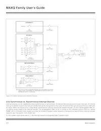MAXQ2000-RBX Datasheet Page 22