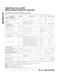 MAXQ3120-FFN+ Datasheet Page 4