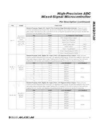 MAXQ3120-FFN+ Datasheet Page 7
