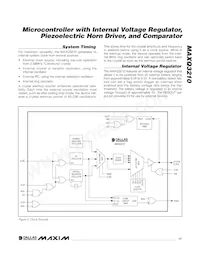 MAXQ3210-EMX+ Datasheet Page 17