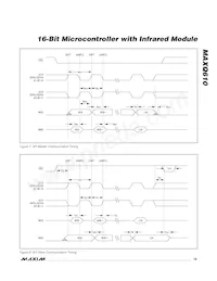 MAXQ610X-2016+ Datasheet Page 19