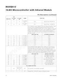 MAXQ613A-UEI+ Datasheet Page 10