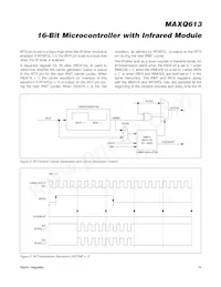 MAXQ613A-UEI+ Datasheet Page 15