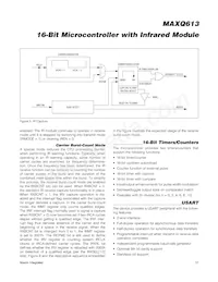 MAXQ613A-UEI+ Datasheet Page 17