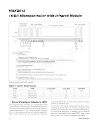 MAXQ613K-0000+ Datasheet Page 18