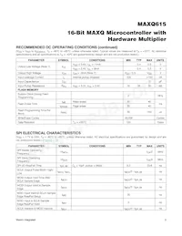 MAXQ615-F00+T Datasheet Pagina 3