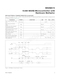 MAXQ615-F00+T Datasheet Pagina 4