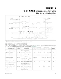 MAXQ615-F00+T Datenblatt Seite 5