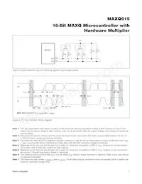 MAXQ615-F00+T Datenblatt Seite 7