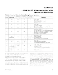 MAXQ615-F00+T Datasheet Page 15