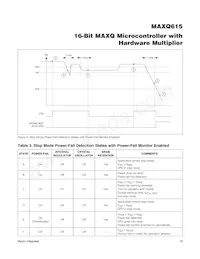 MAXQ615-F00+T Datasheet Page 16