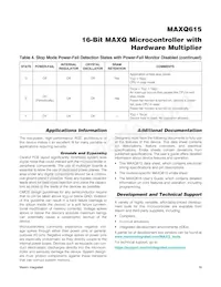 MAXQ615-F00+T數據表 頁面 18