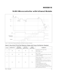 MAXQ618J-UEI+ Datasheet Page 23