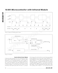 MAXQ61HX-2621+ Datasheet Page 14