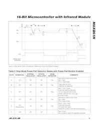 MAXQ61HX-2621+ Datasheet Page 19