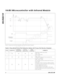MAXQ61HX-2621+ Datenblatt Seite 20