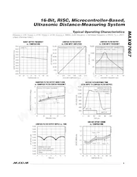 MAXQ7667AACM/V+GB Datasheet Page 9