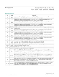MAXQ7670AATL/V+ Datasheet Page 14