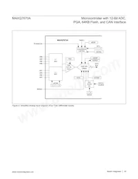 MAXQ7670AATL/V+ Datasheet Page 18