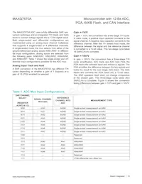 MAXQ7670AATL/V+ Datasheet Pagina 19