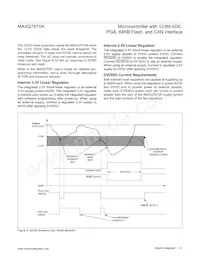 MAXQ7670AATL/V+ Datasheet Pagina 21