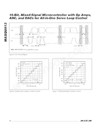 MAXQ8913X-0000+ Datasheet Page 12